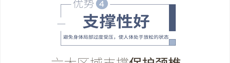 床墊廠家,昆明床墊廠家,鉆石雅蘭床墊官網(wǎng)