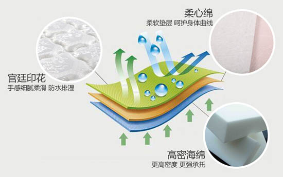 1521289766324889.jpg 3.jpg