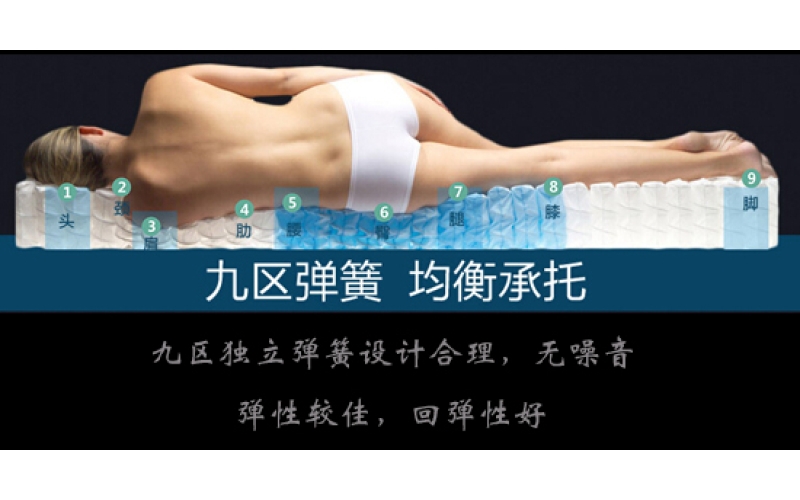 乳膠床墊好嗎？乳膠床墊的優(yōu)缺點