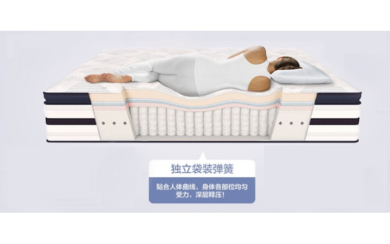 美國(guó)席夢(mèng)思SIMMONS-SI6693-KING凝膠床墊好嗎,怎么選？